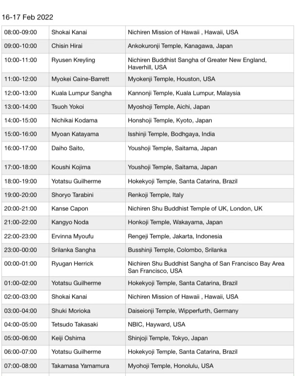 24 Hours Odaimoku Offering to Heal the World Nichiren Shu Portal