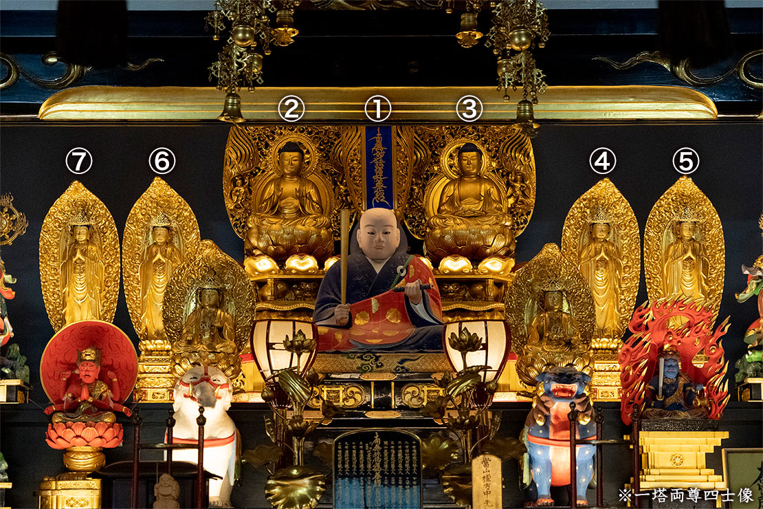 観心本尊抄 ゼロから学ぶ 日蓮聖人の教え 仏教の教え 日蓮宗ポータルサイト
